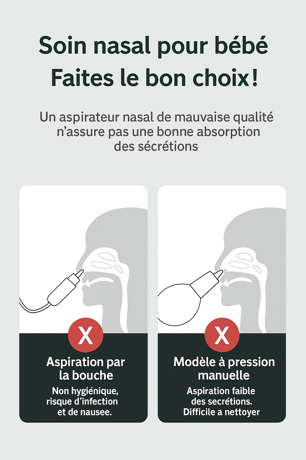 💨 Aspirateur Nasal Électrique pour Bébé – Nouveau Modèle 2025, Rechargeable et Efficace contre la Congestion Nasale