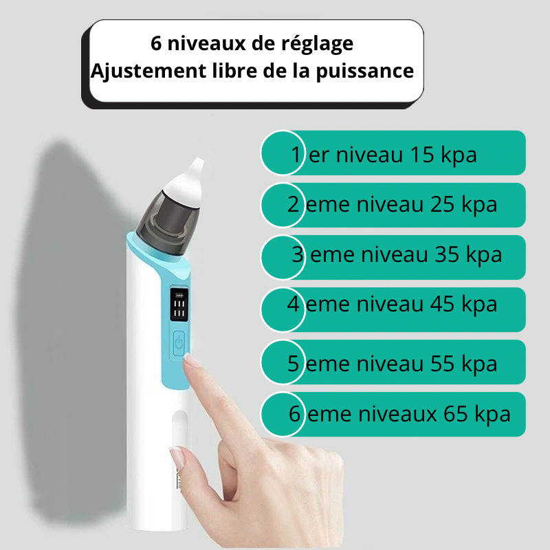 💨 Aspirateur Nasal Électrique pour Bébé – Nouveau Modèle 2025, Rechargeable et Efficace contre la Congestion Nasale